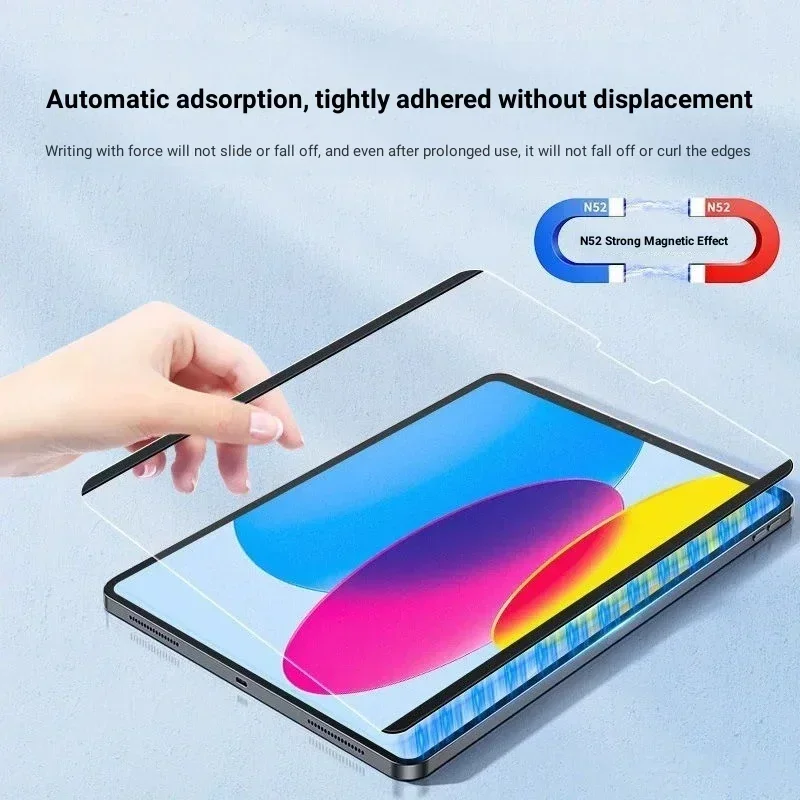 Lenovo Tablet M11 Accessories - Magnetyczna folia papierowa do Lenovo Xiaoxin