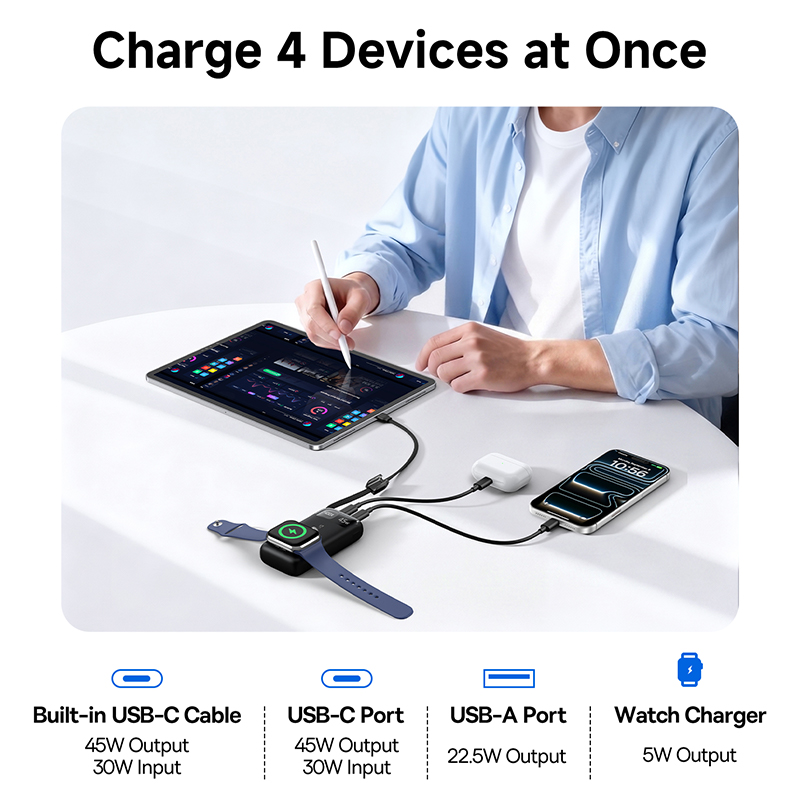 Baseus 45W 10000mAh Power Bank – Accessories For Android Tablet recenzja i cena