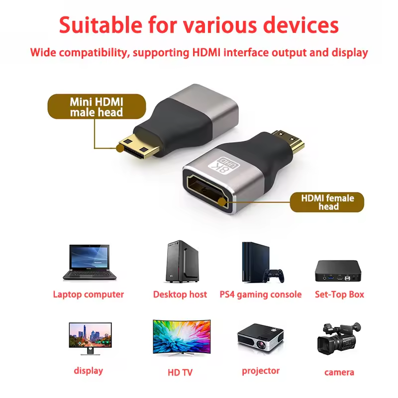 Adapter/Przejściówka 8K@60Hz M – Hdmi Adapter Tablet recenzja i cena