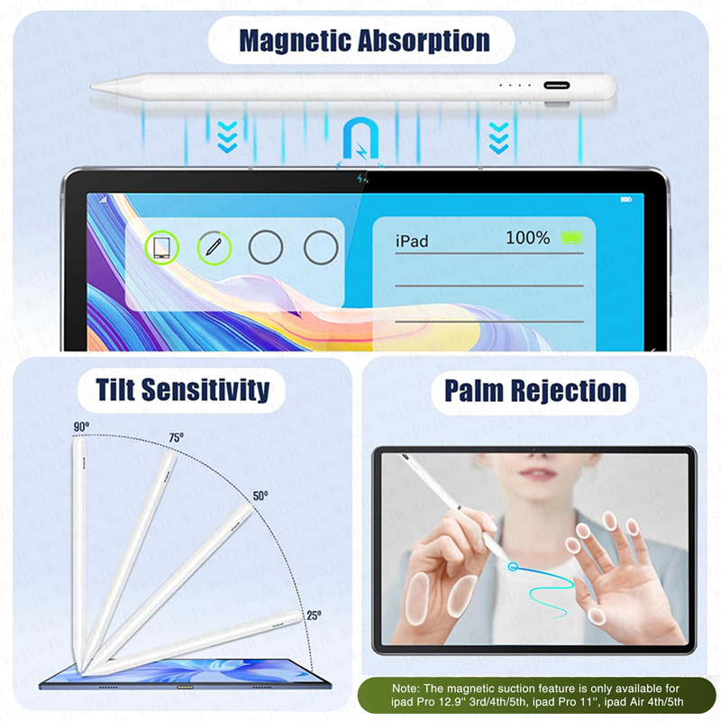 Oryginalne ołówki Apple 2. gen – Tablet Accessories For Kids recenzja i cena
