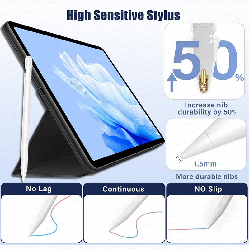 Oryginalne ołówki Apple 2. gen – Tablet Accessories For Kids recenzja i cena
