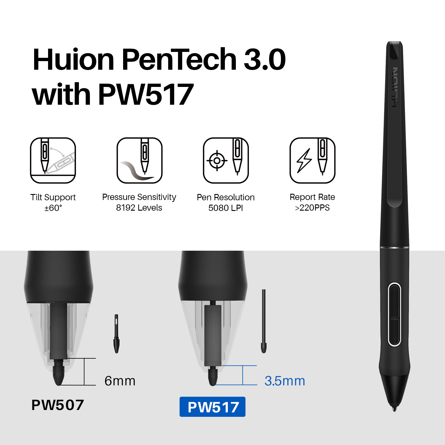 HUION Kamvas 12 11,6-calowy mo – Huion Tablet Accessories recenzja i cena