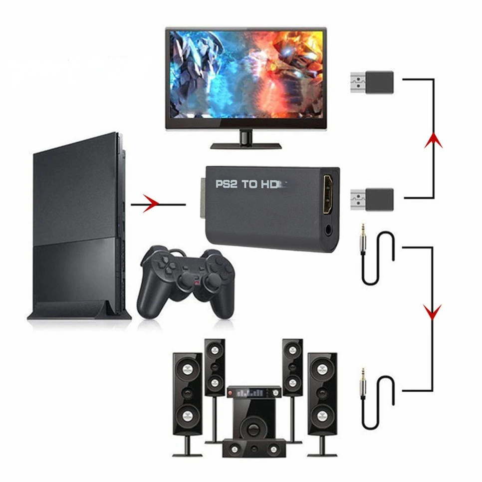 Adapter konwertera Audio i wid – Hdmi Adapter Tablet recenzja i cena