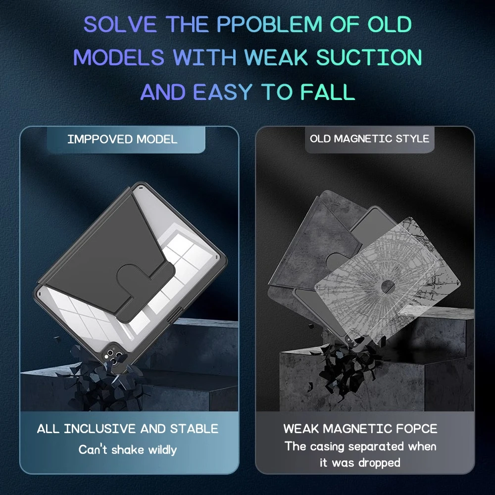 Etui ochronne na iPada Air 1 2 – Ipad Cover Folio recenzja i cena