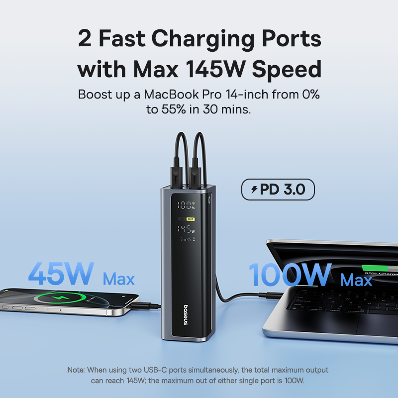 Baseus EnerGeek 145W Power Ban – Accessories For Android Tablet recenzja i cena