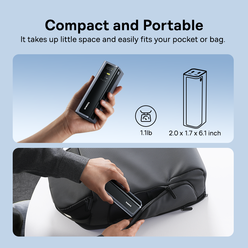 Baseus EnerGeek 145W Power Ban – Accessories For Android Tablet recenzja i cena