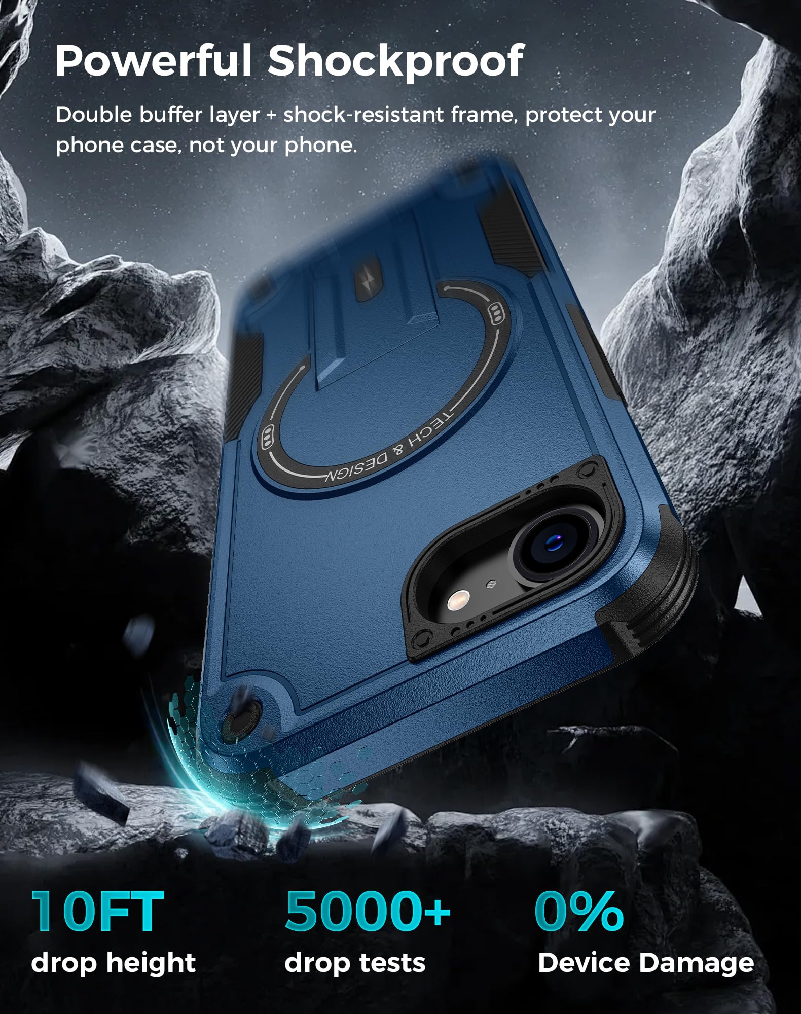 Etui Goton na iPhone 17e/16e z – Windows Tablet Accessories recenzja i cena