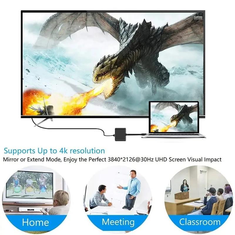 Konwerter kablowy USB-C na HDM – Hdmi Adapter Tablet recenzja i cena