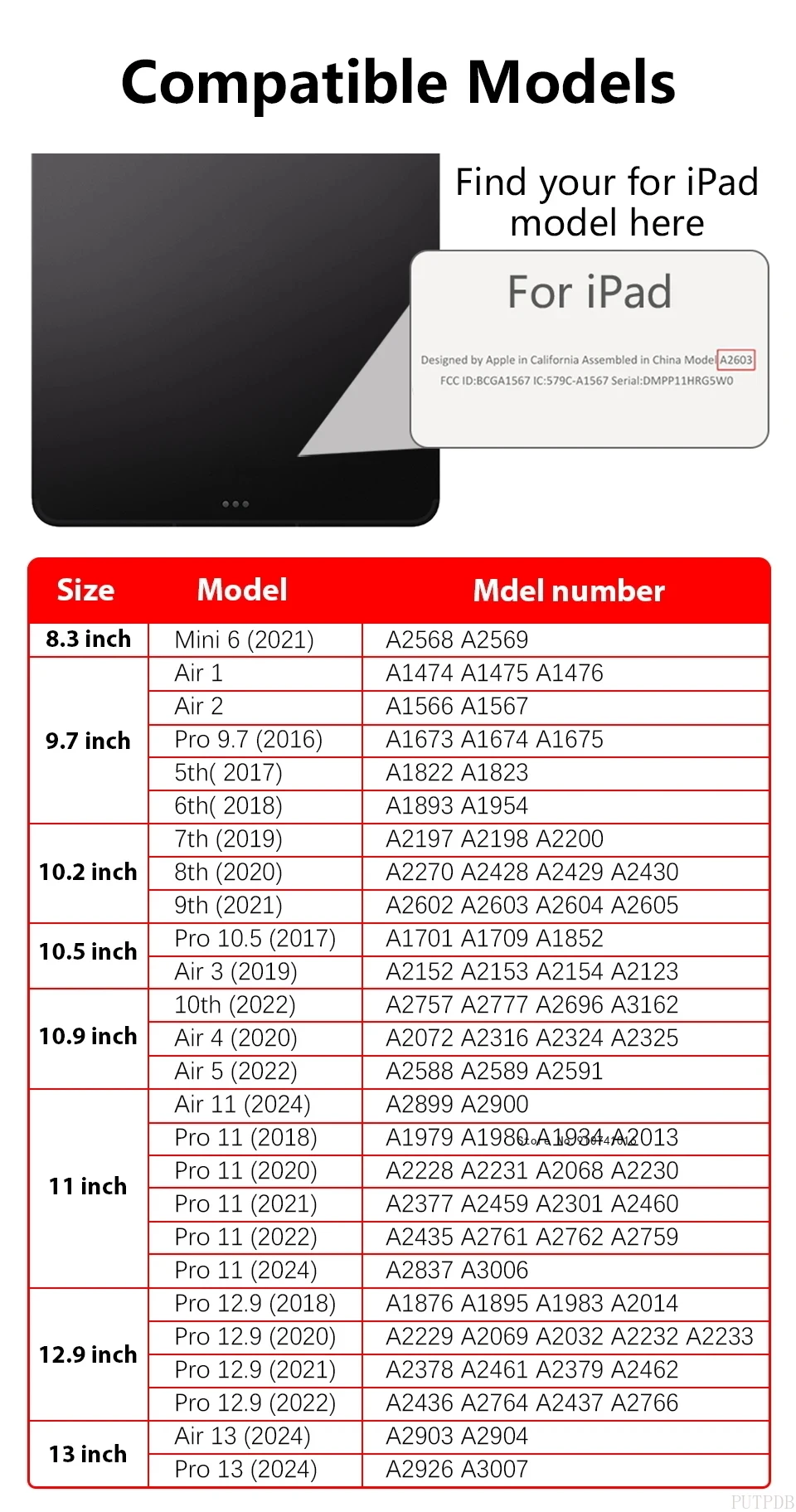 Etui EVA Kids Case na iPada 10 – Ipad Cover Folio recenzja i cena