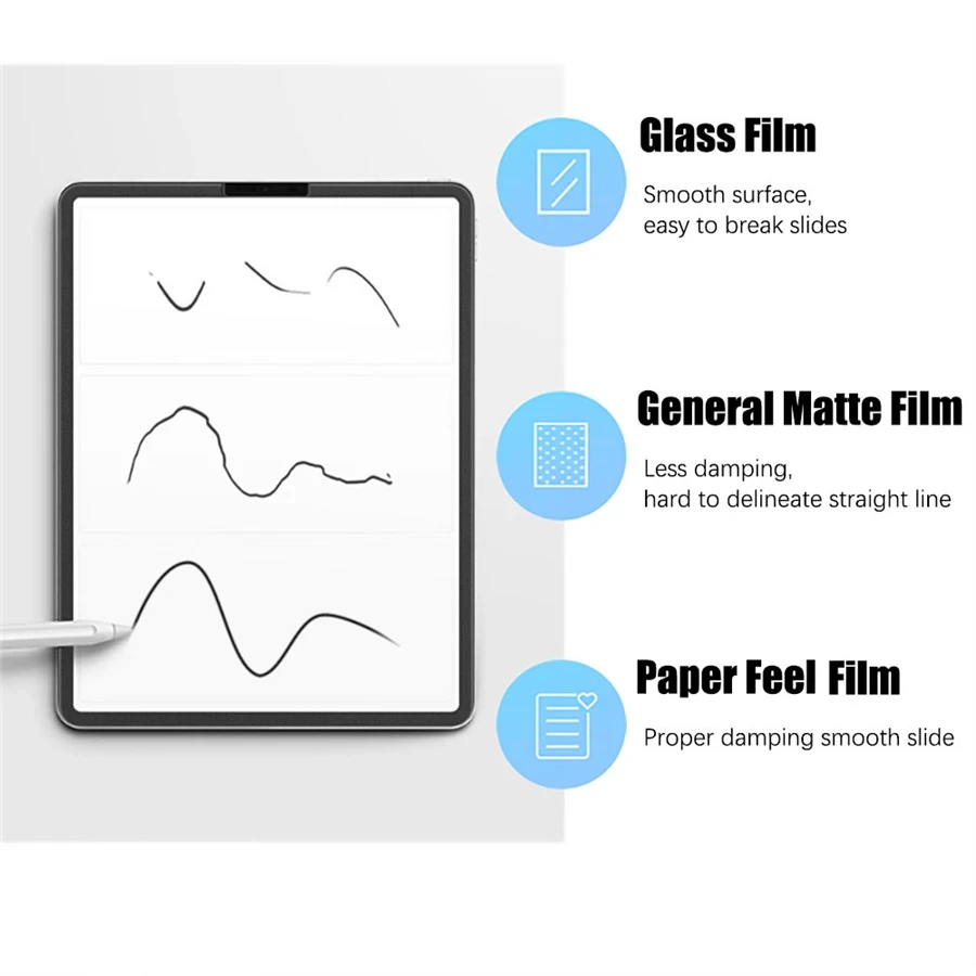 3 szt. Folii o fakturze papier – Lenovo Tablet M11 Accessories recenzja i cena