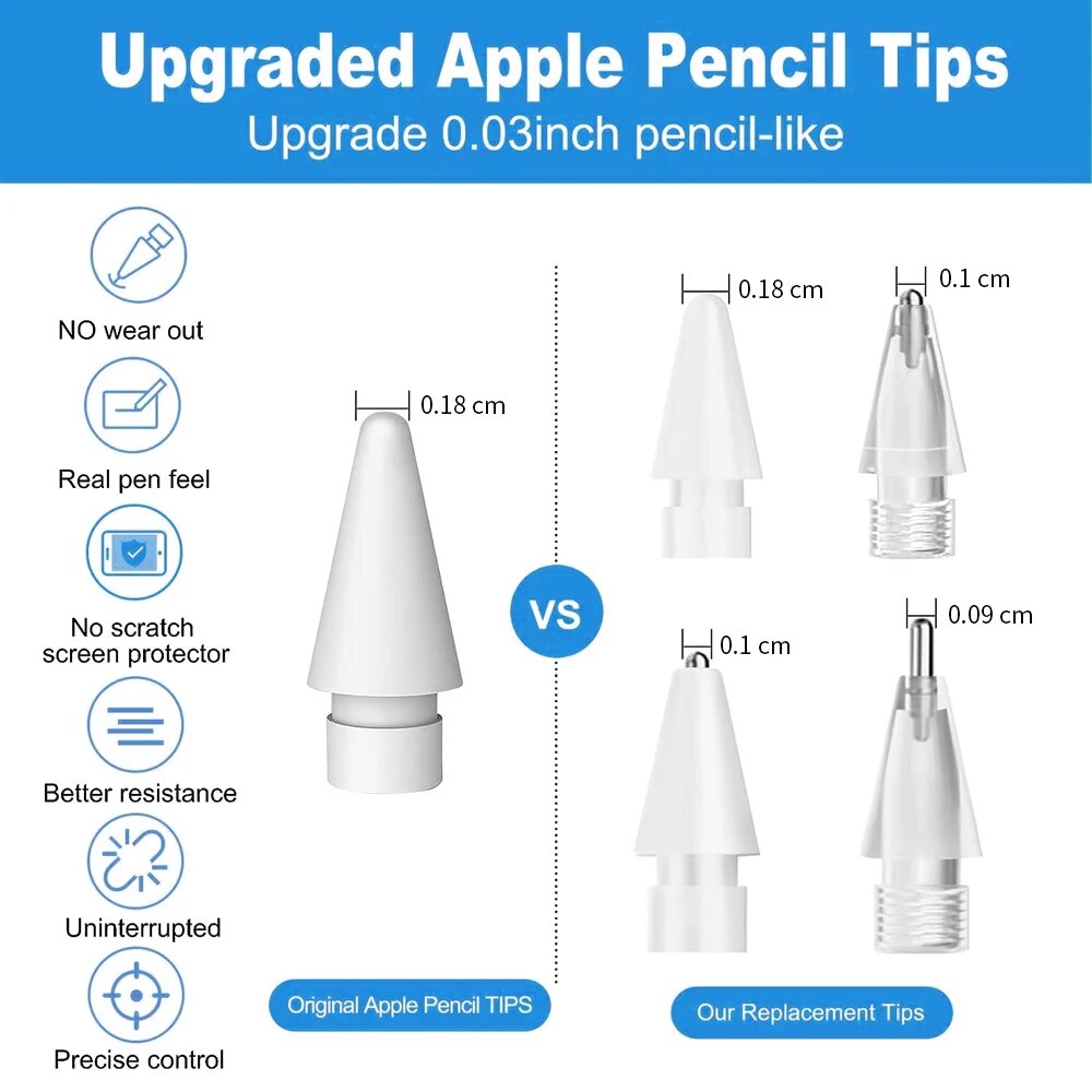 Piórnik do Apple Pencil Piórni – Tablet Accessories For Kids recenzja i cena