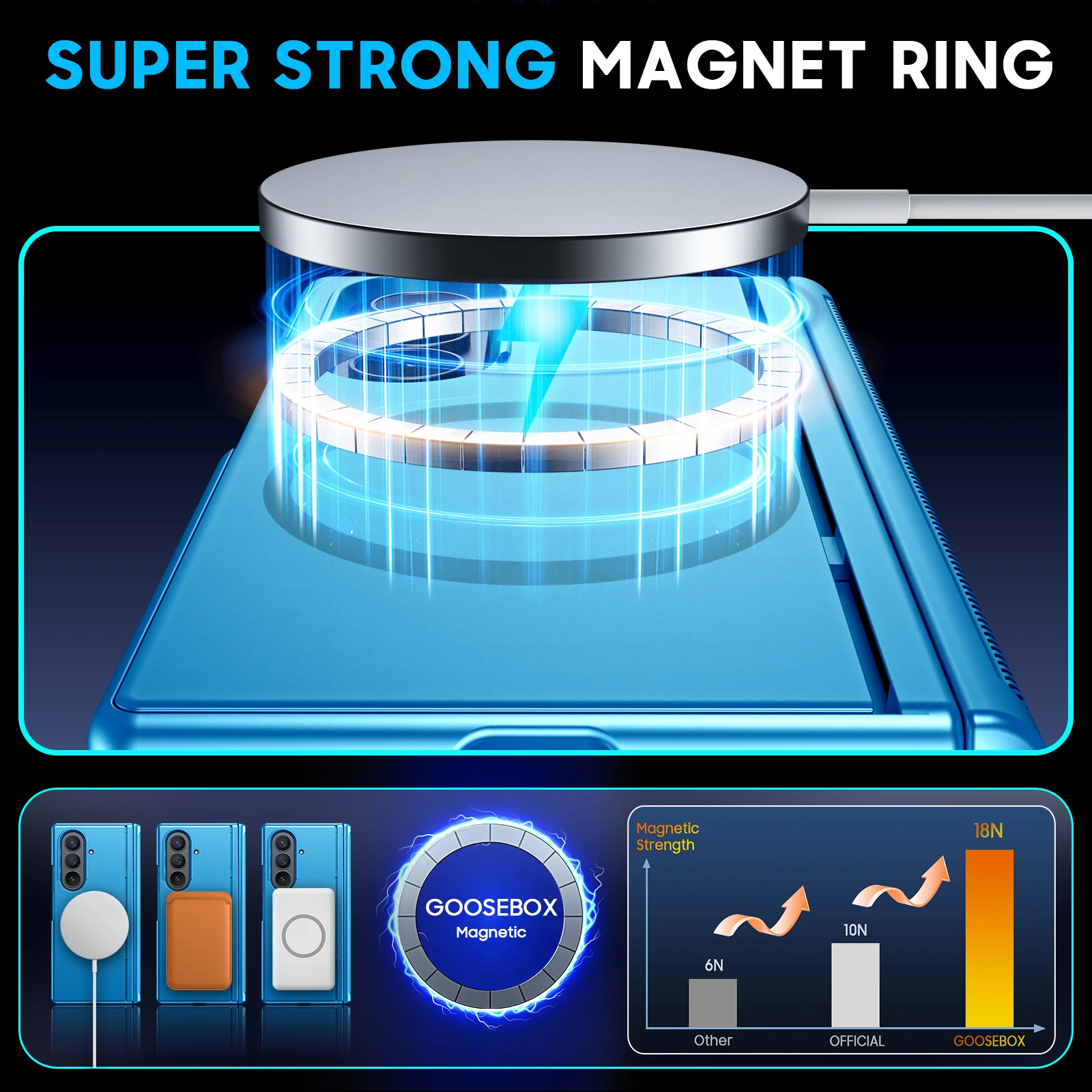 Magnetyczne etui do Samsunga G – Windows Tablet Accessories recenzja i cena
