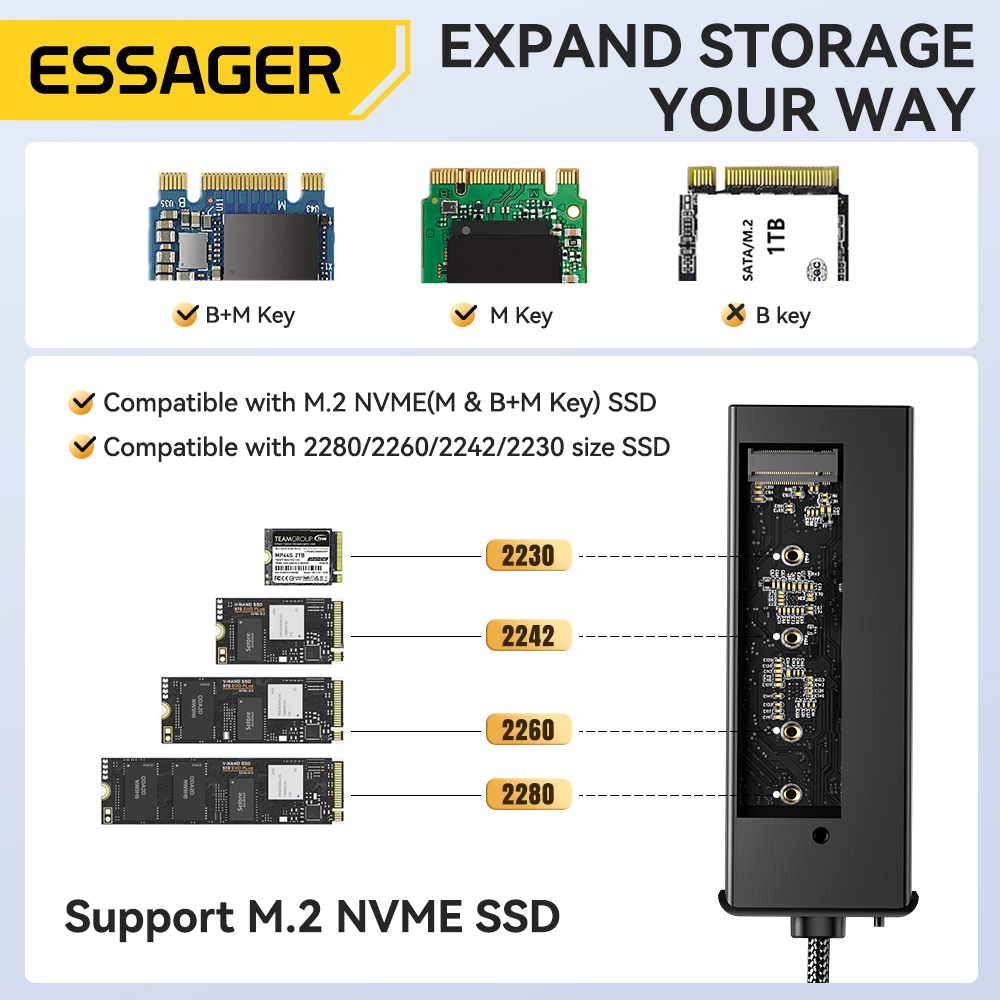 Essager USB C Hub z obudową dy – Hdmi Adapter Tablet recenzja i cena
