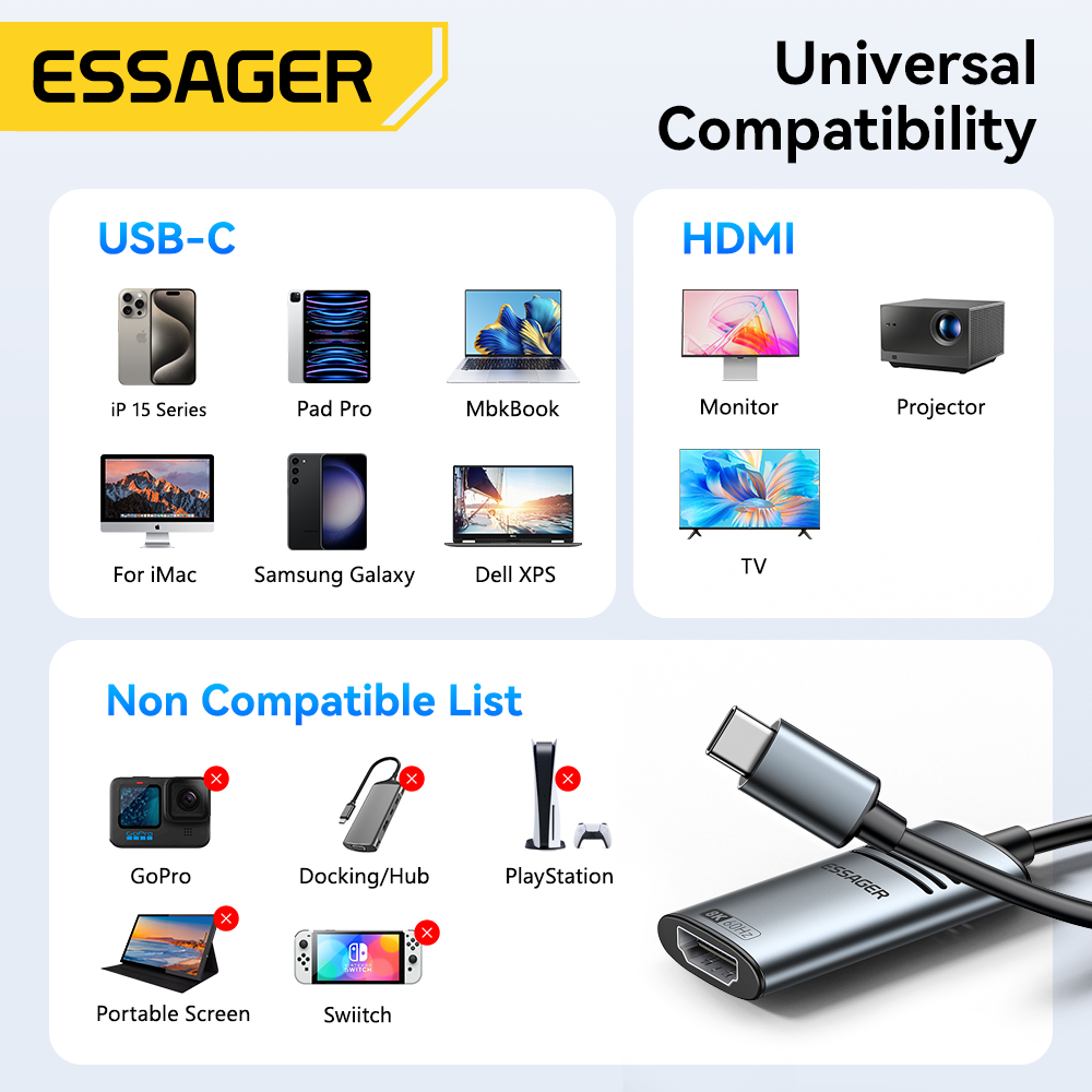 Essager Adapter HDMI na USB ty – Hdmi Adapter Tablet recenzja i cena