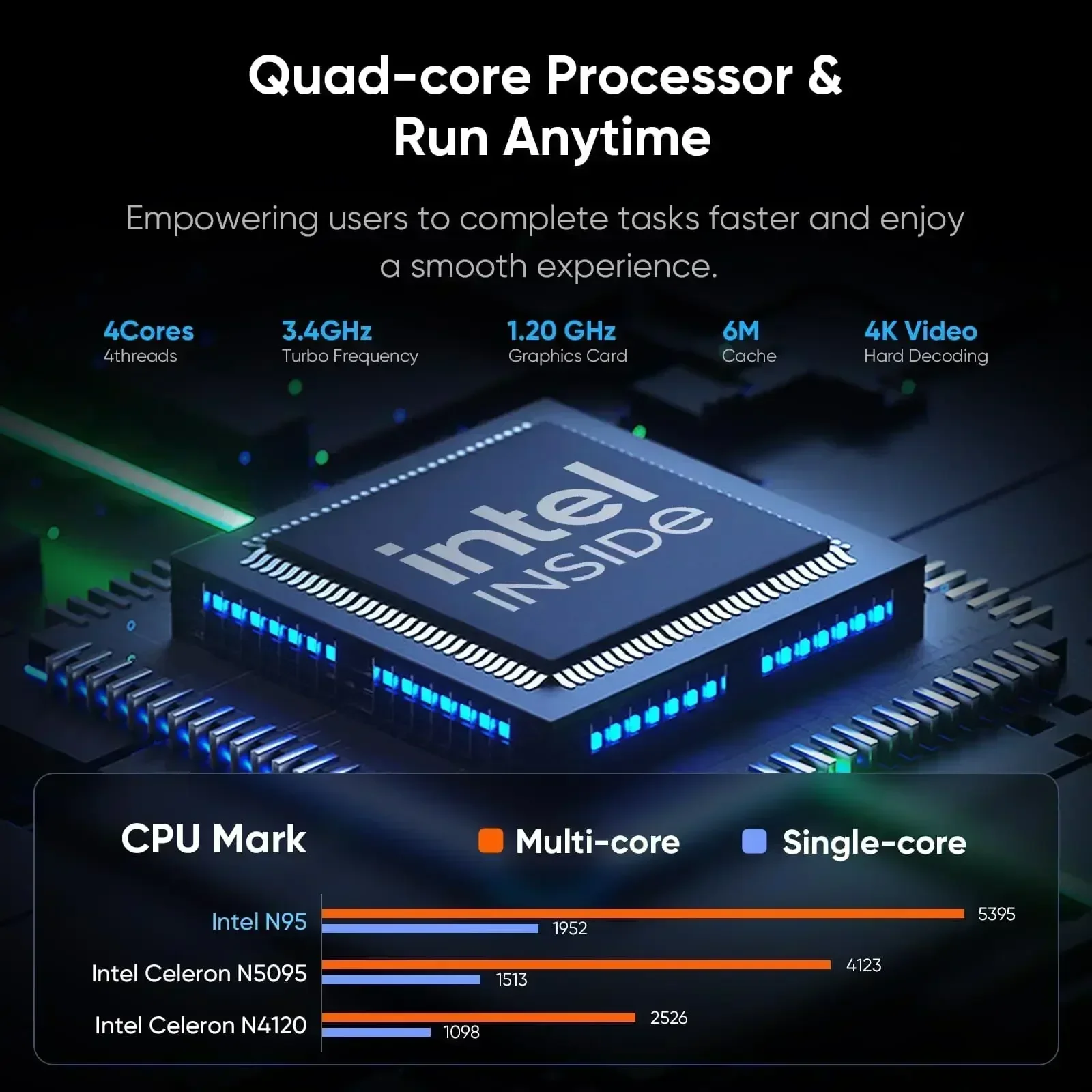 NOWY Laptop Intel N95 4K HD 12 – Windows Tablet Accessories recenzja i cena