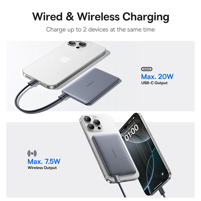 Baseus 5000mAh Magnetyczny Pow – Accessories For Android Tablet recenzja i cena