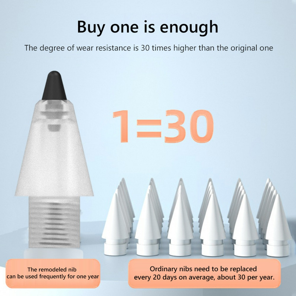 Do Xiaomi Focus Pro 1-3 szt. Z – Stylus Replacement Tip recenzja i cena